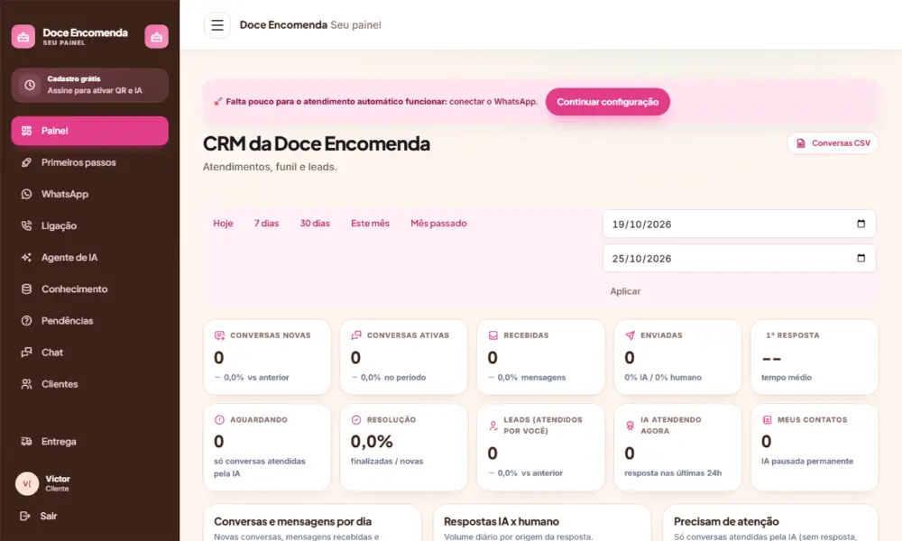 Tela do Doce Encomenda